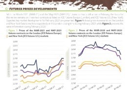 ICCO-Monthly-Cocoa-Market-Report-February-2021