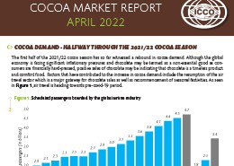 Monthly Cocoa Market Report April 2022