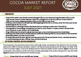 Monthly Review of the Market Cover July 2021