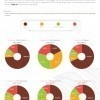 Example of the Quarterly Bulletin of Cocoa Statistics